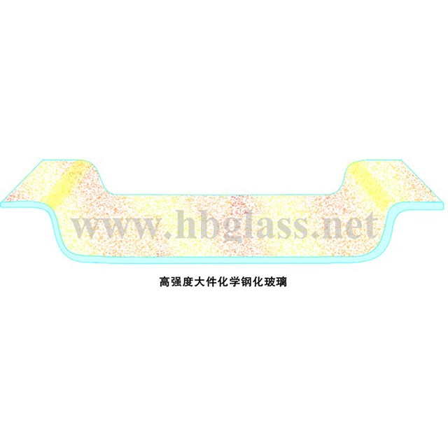 鋼化玻璃（恒?；瘜W鋼化玻璃）